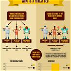 how to place a parlay bet